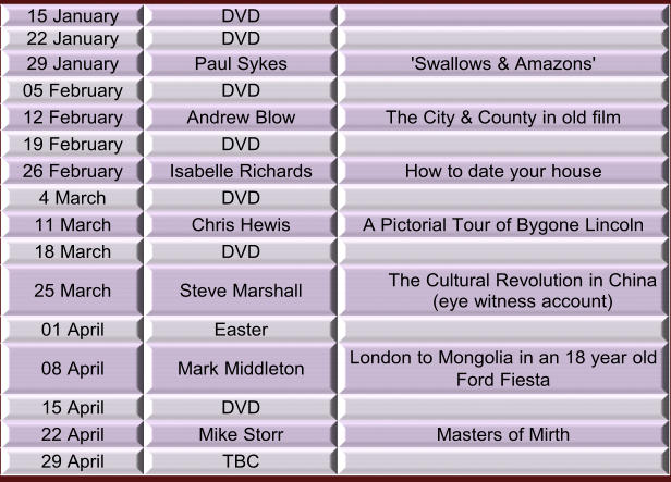 DVD 15 January  DVD 22 January  'Swallows & Amazons' Paul Sykes 29 January  DVD 05 February  The City & County in old film Andrew Blow 12 February  DVD 19 February  How to date your house Isabelle Richards 26 February  DVD 4 March A Pictorial Tour of Bygone Lincoln Chris  Hewis 11 March  DVD 18 March  The Cultural Revolution in China        (eye witness account) Steve Marshall 25 March  Easter 01 April  London to Mongolia in an 18 year old  Ford Fiesta Mark Middleton 08 April  DVD 15 April  Masters of Mirth Mike Storr 22 April  TBC 29 April
